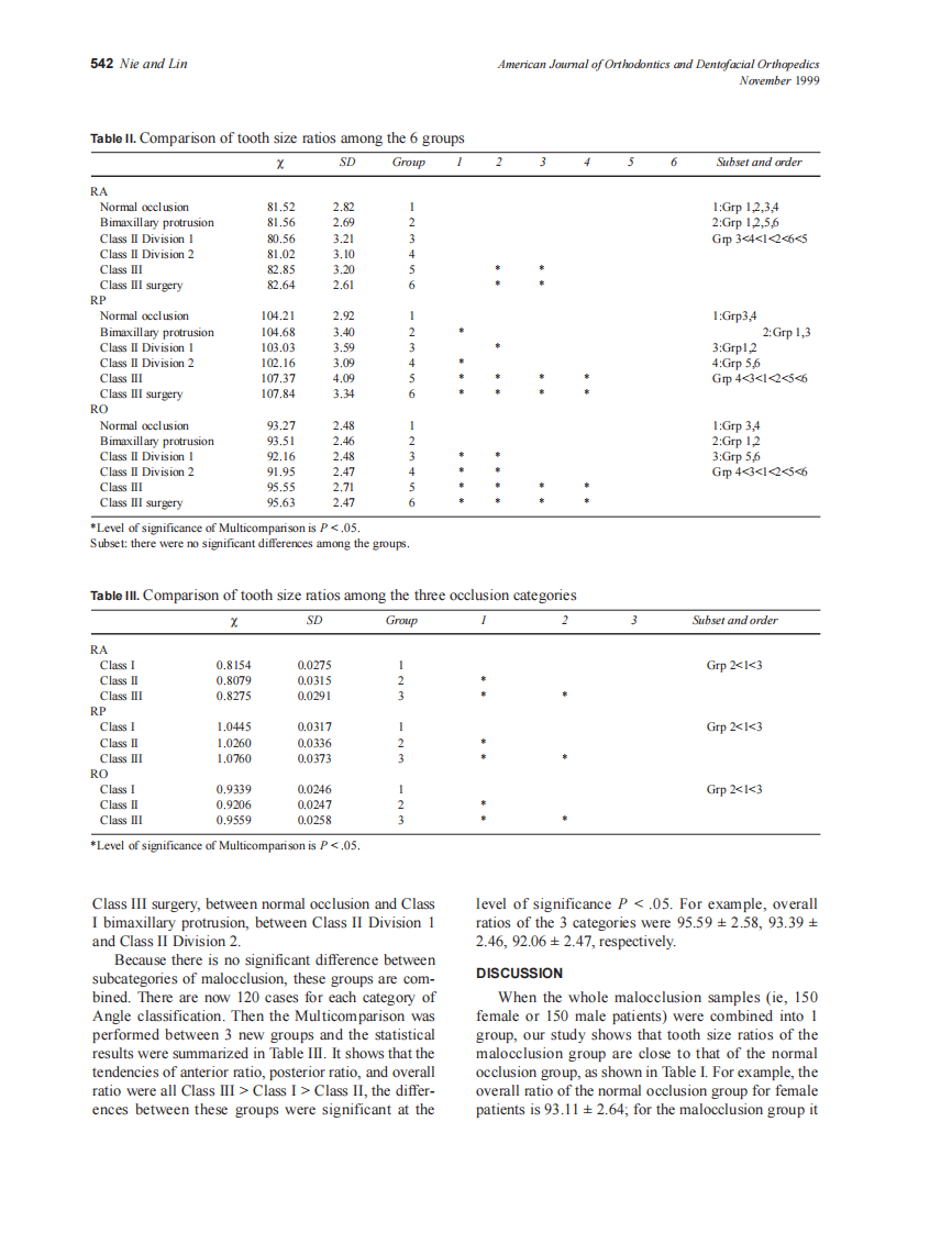 1999_sdarticle_10.pdf 第4页