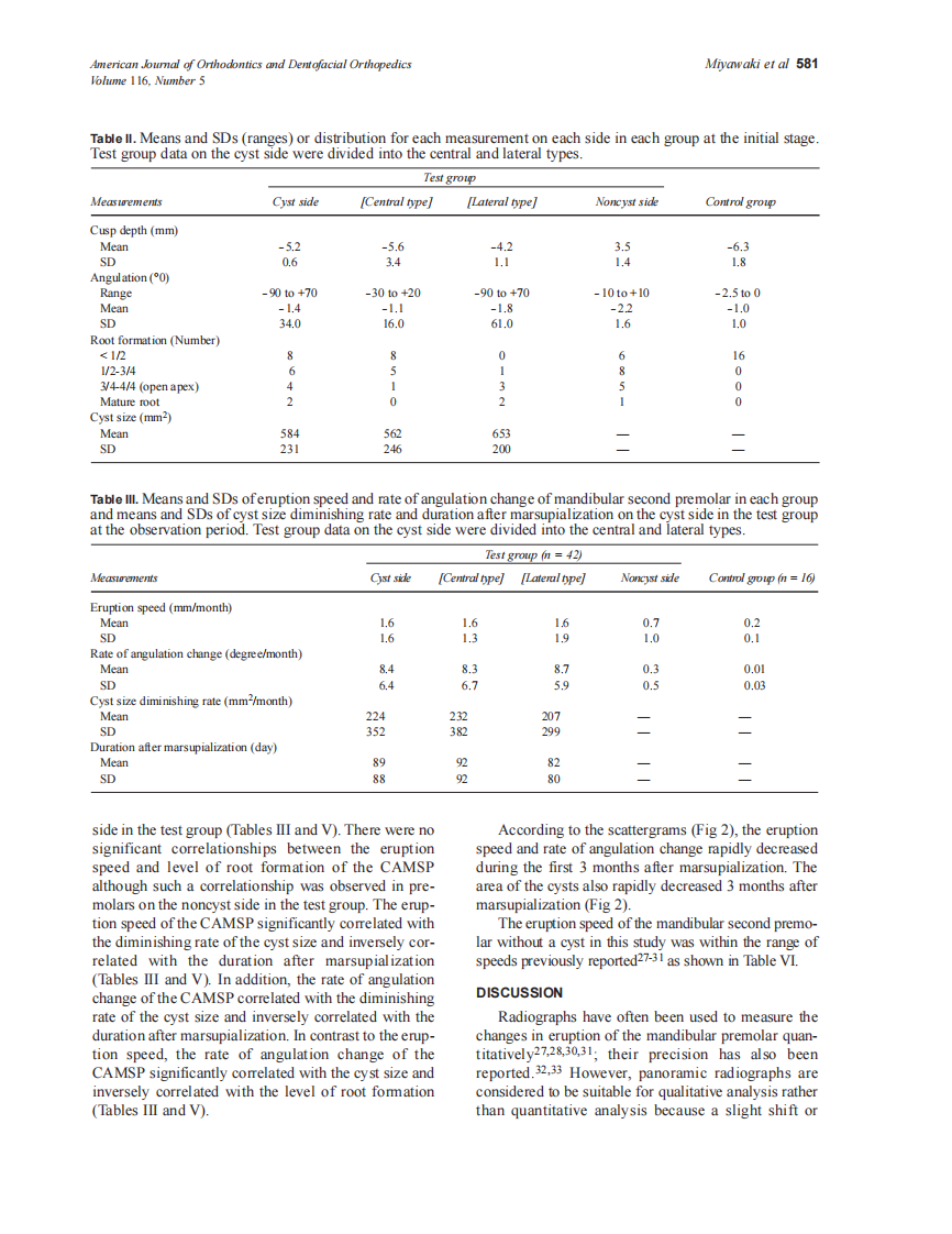1999_sdarticle_15.pdf 第4页