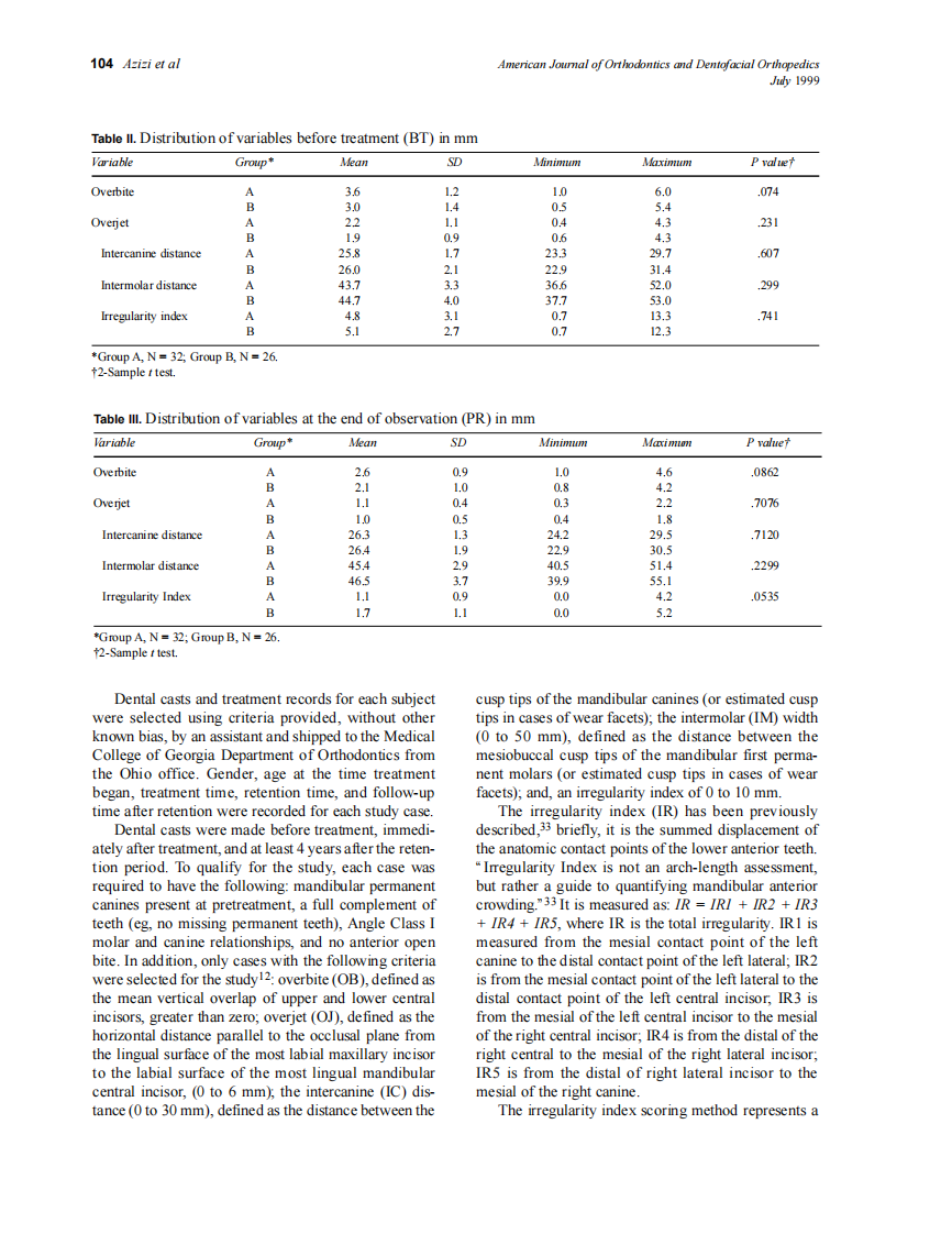 Azizi_1999_116_1_by_OrTHoTaMiNe.pdf 第4页