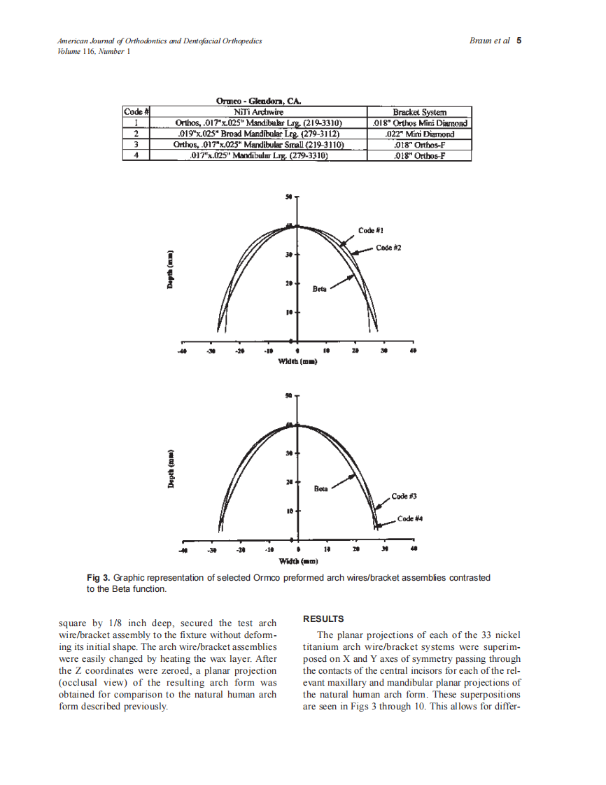Braun_1999_116_1_by_OrTHoTaMiNe.pdf 第5页