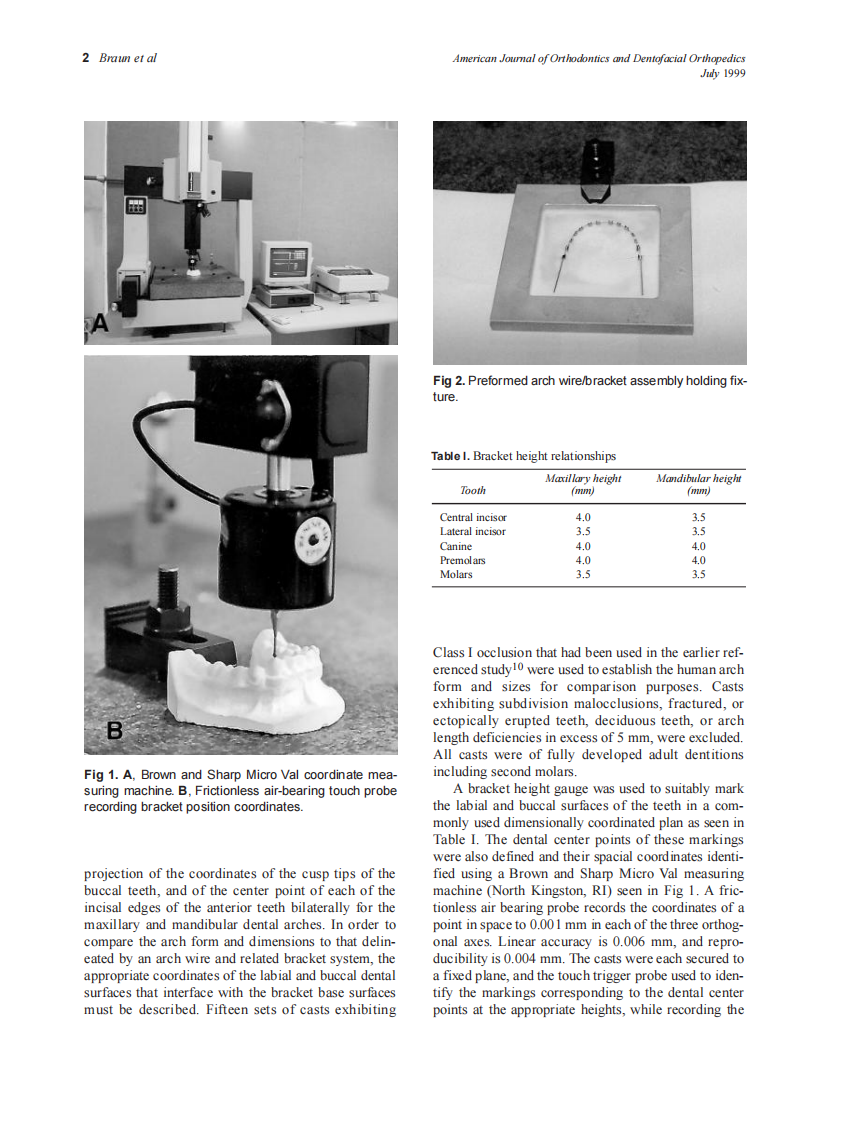 Braun_1999_116_1_by_OrTHoTaMiNe.pdf 第2页