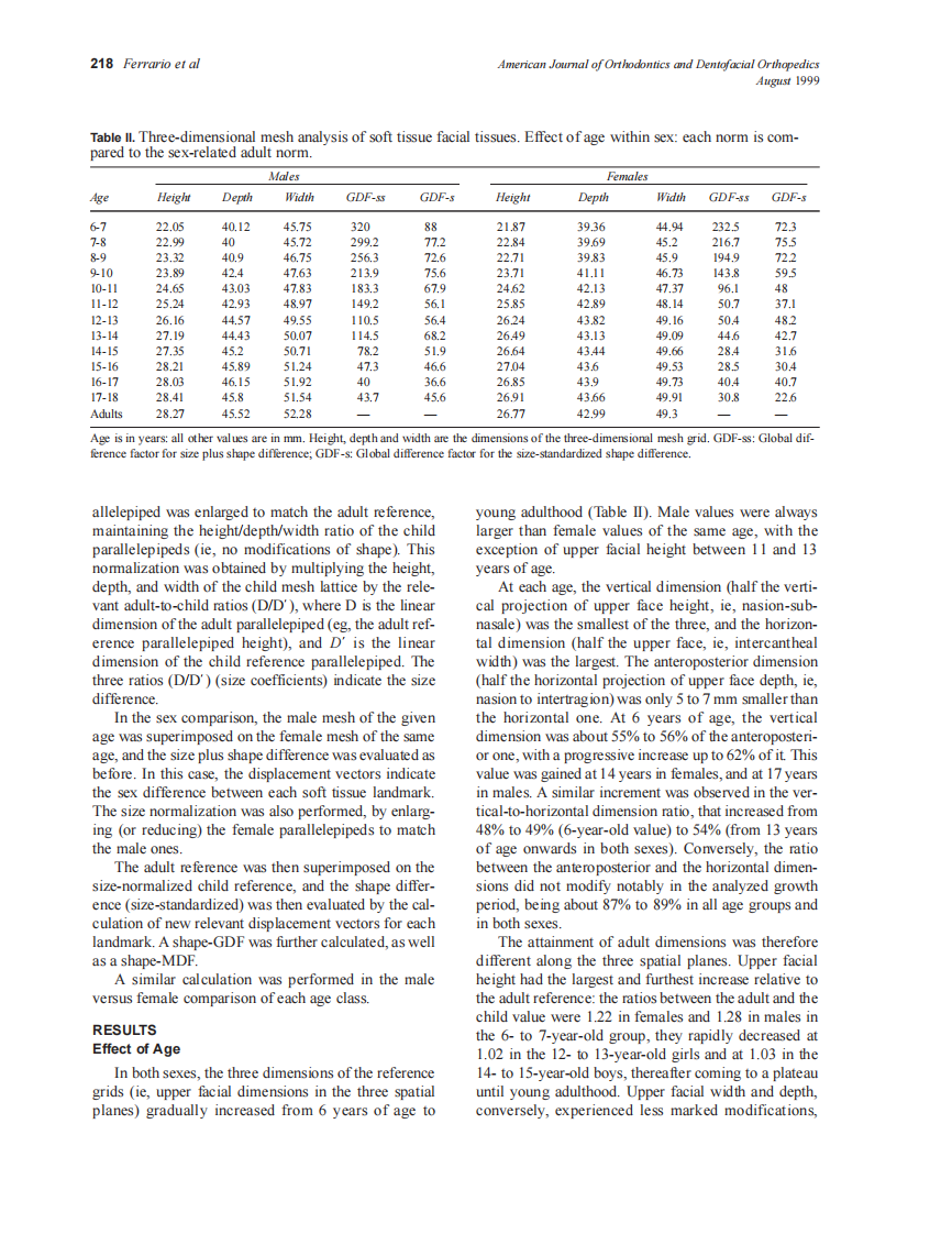 Ferrario_1999_116_2_by_OrTHoTaMiNe.pdf 第4页