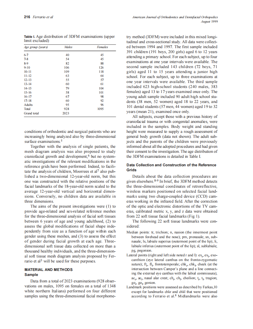 Ferrario_1999_116_2_by_OrTHoTaMiNe.pdf 第2页