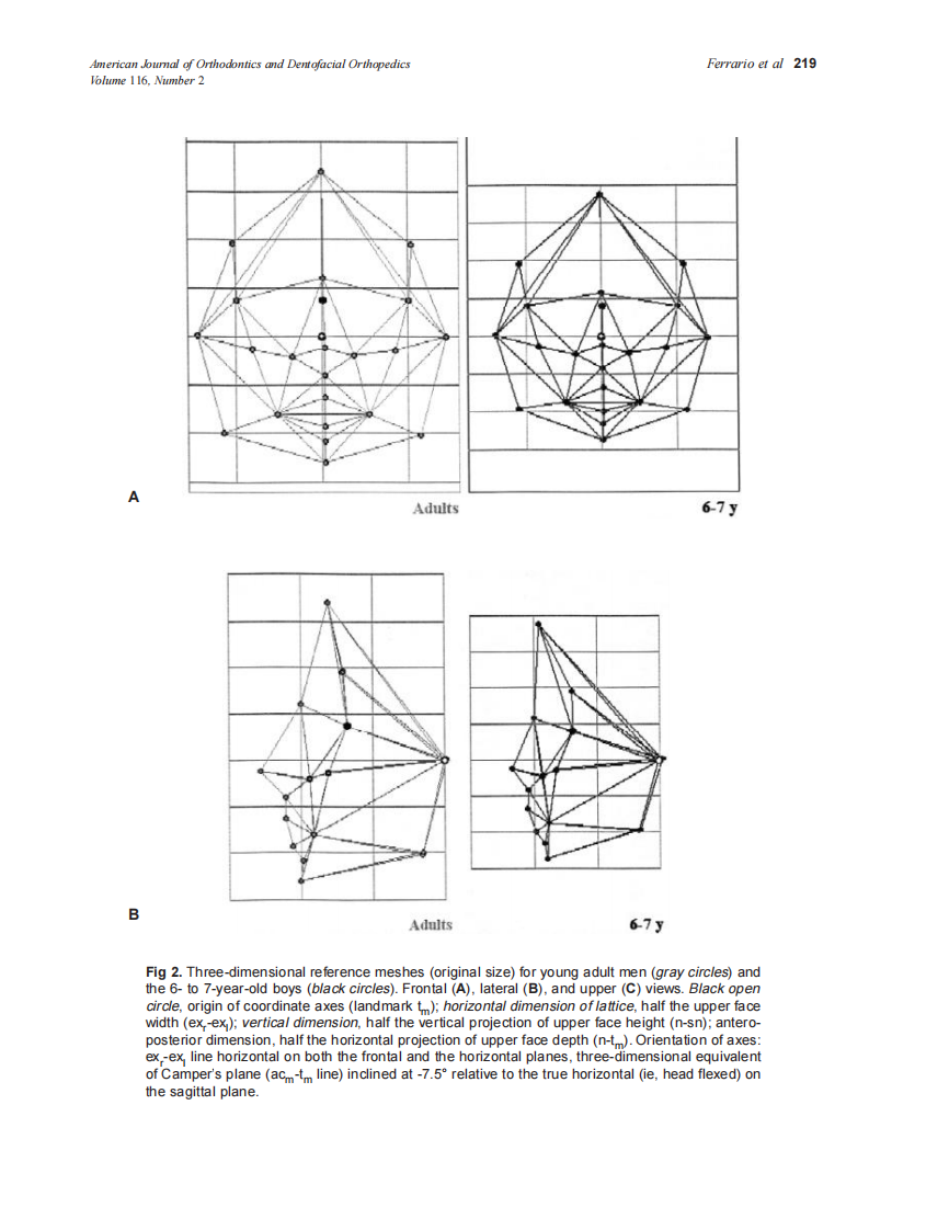 Ferrario_1999_116_2_by_OrTHoTaMiNe.pdf 第5页