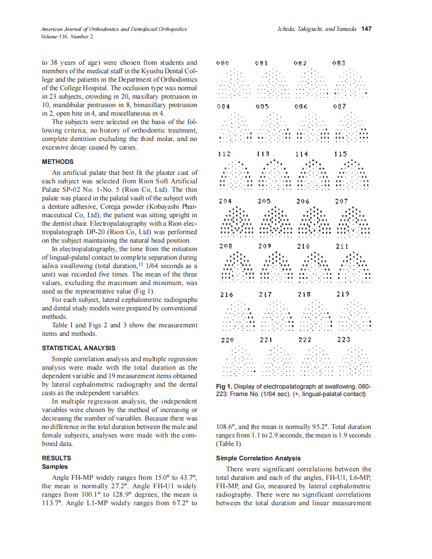 Ichida_1999_116_2_by_OrTHoTaMiNe.pdf 第2页