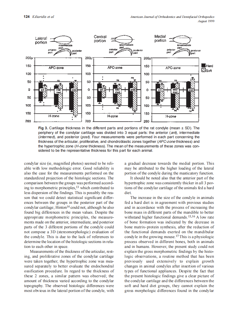 Kiliaridis_1999_116_2_by_OrTHoTaMiNe.pdf 第4页
