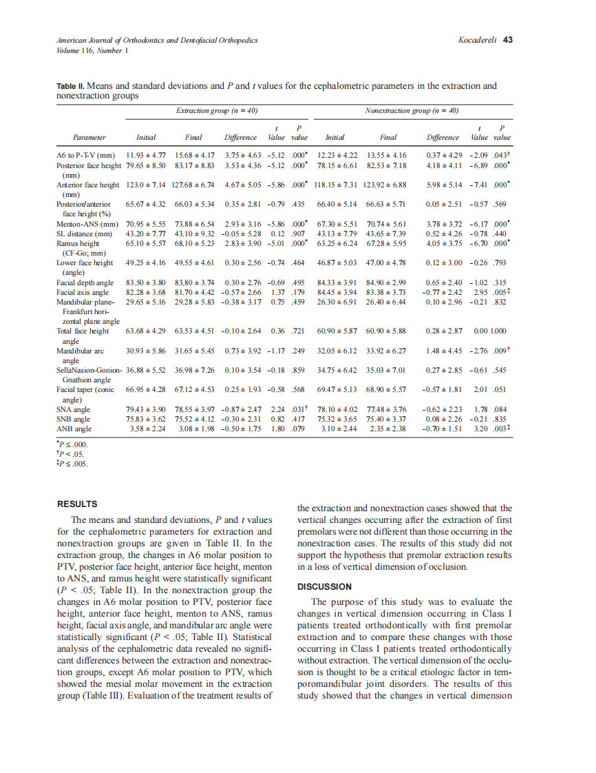 Kocadereli_1999_116_1_by_OrTHoTaMiNe.pdf 第3页