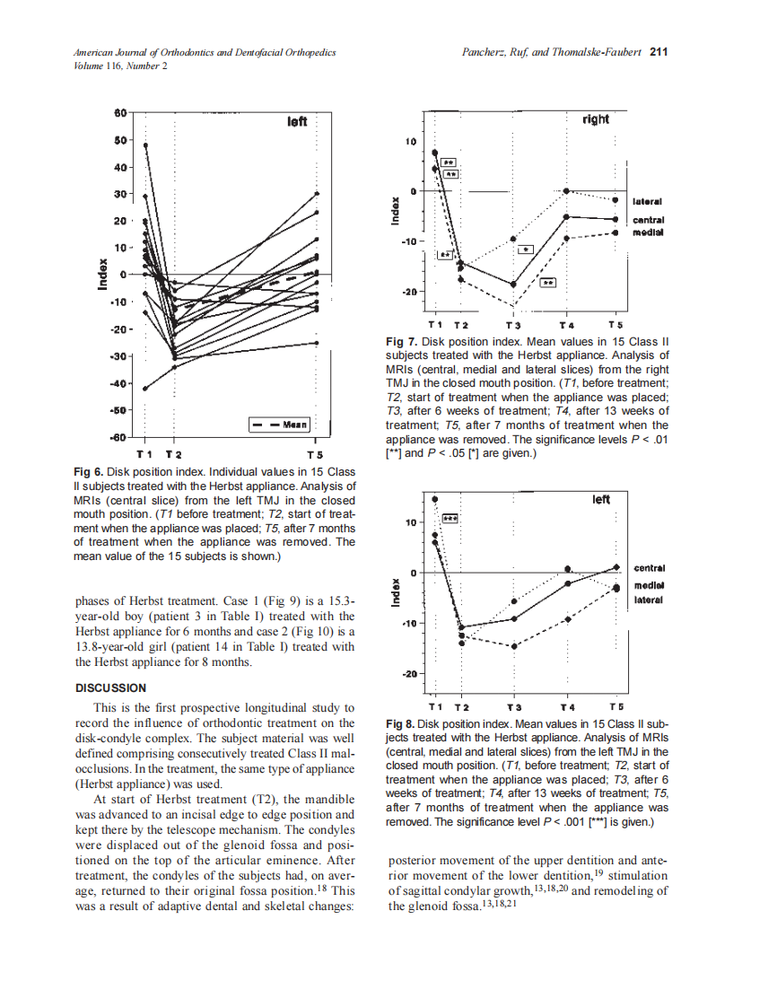Pancherz_1999_116_2_by_OrTHoTaMiNe.pdf 第5页