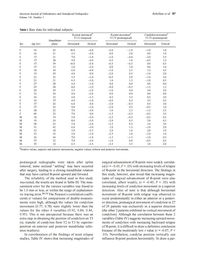 Rebellato_1999_116_1_by_OrTHoTaMiNe.pdf 第5页