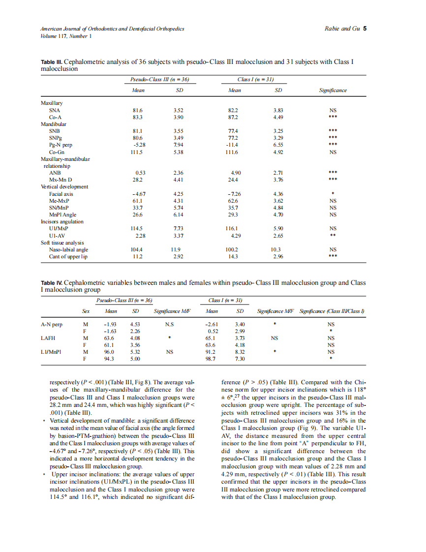 2000_117_1_1_9_Rabie.pdf 第5页
