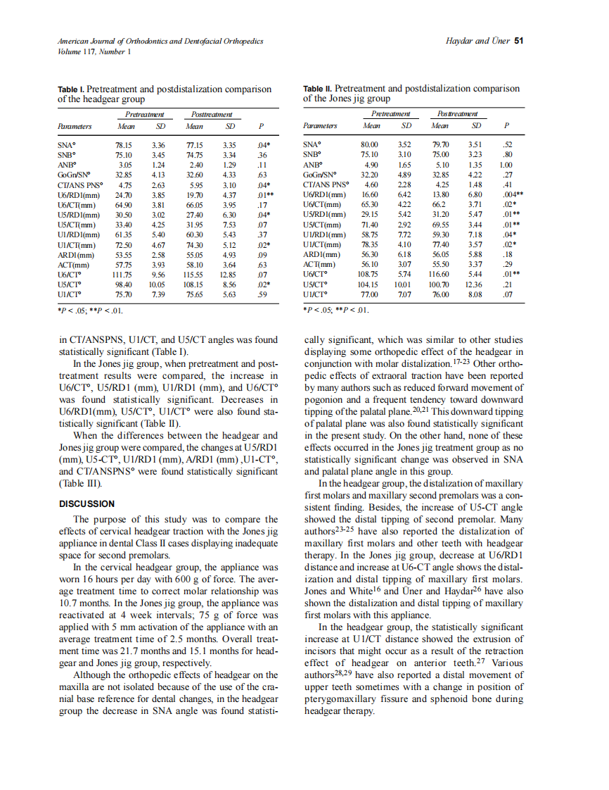 2000_117_1_49_53_Haydar.pdf 第3页
