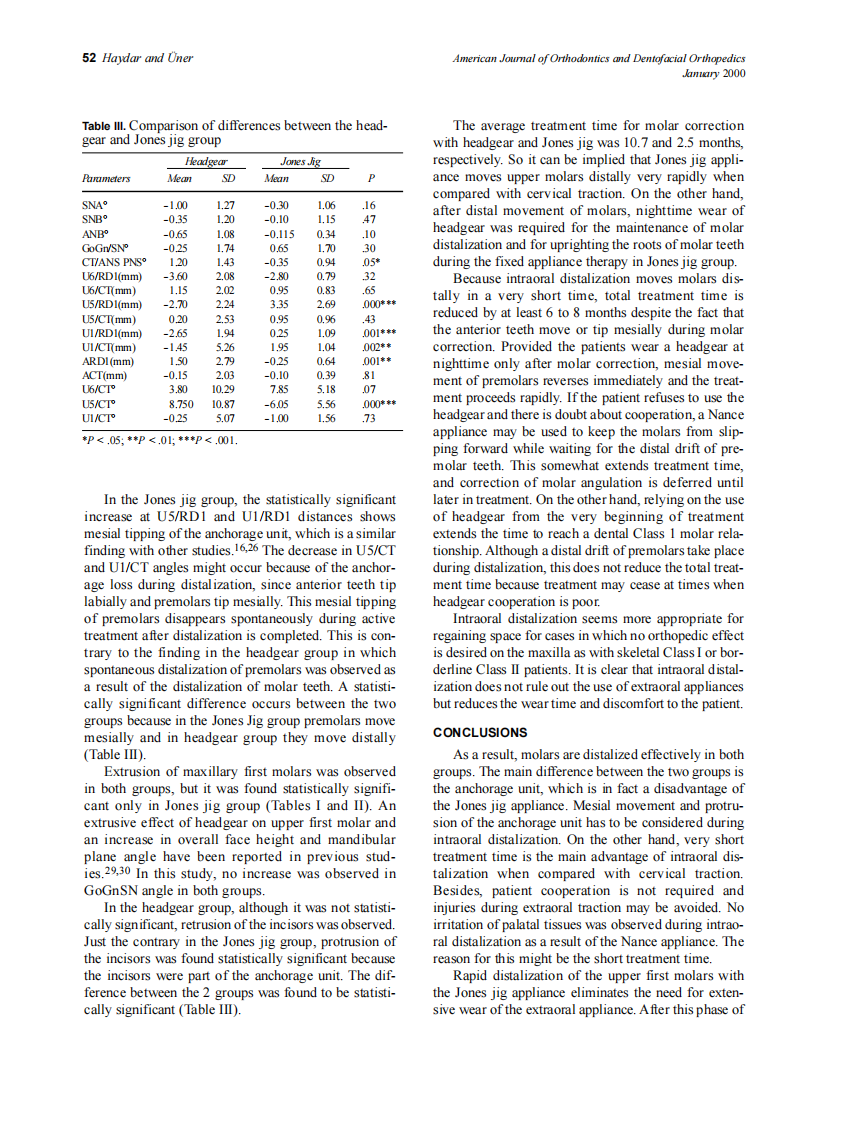 2000_117_1_49_53_Haydar.pdf 第4页