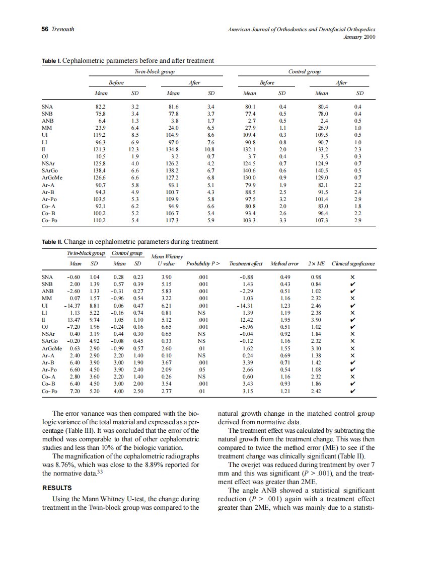 2000_117_1_54_59_Trenouth.pdf 第3页