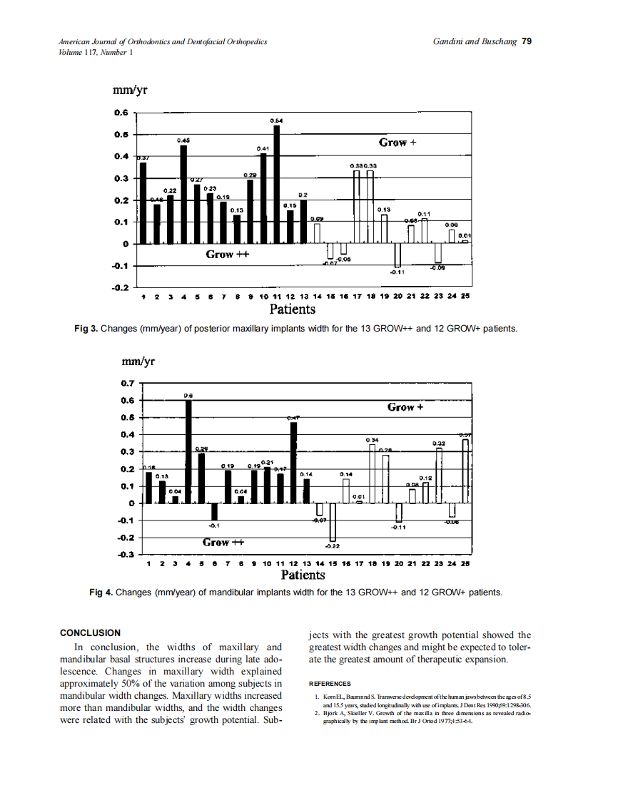 2000_117_1_75_80_Jr,-Gandini.pdf 第5页
