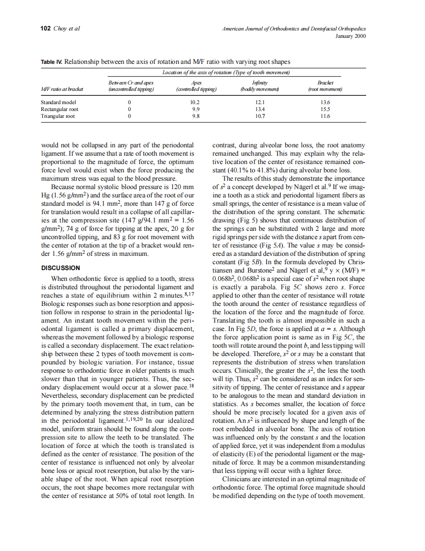 2000_117_1_98_105_Choy.pdf 第5页