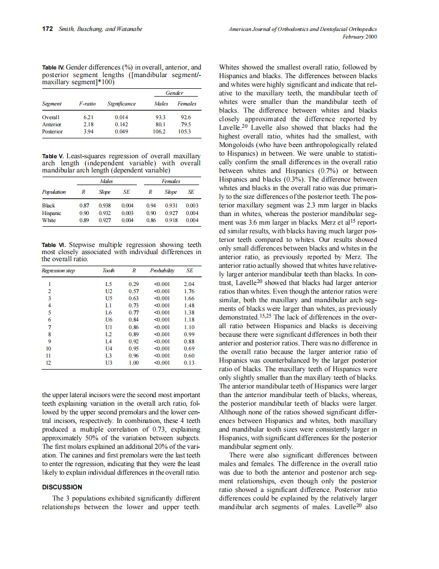 2000_117_2_169_174_Smith.pdf 第4页