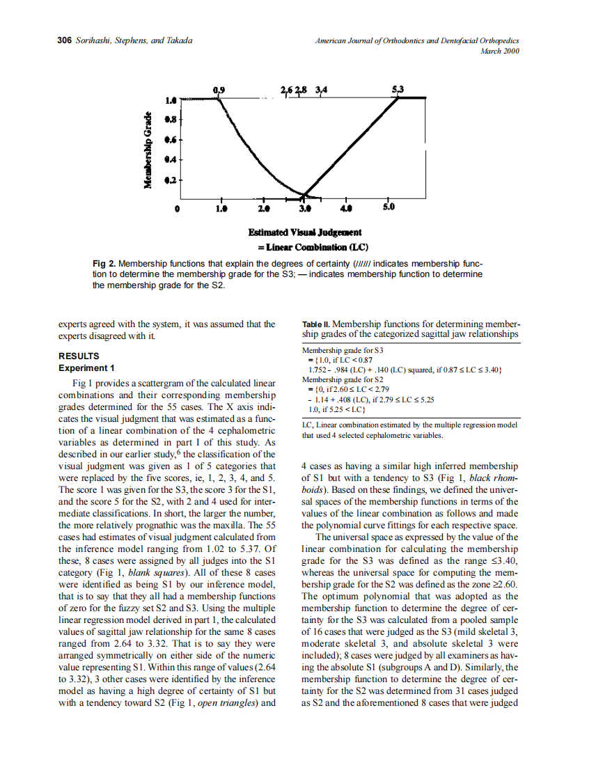 2000_117_3_303_311_Sorihashi.pdf 第4页