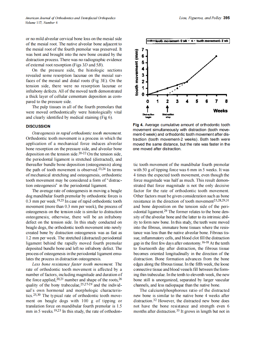 2000_117_4_391_398_Liou.pdf 第5页