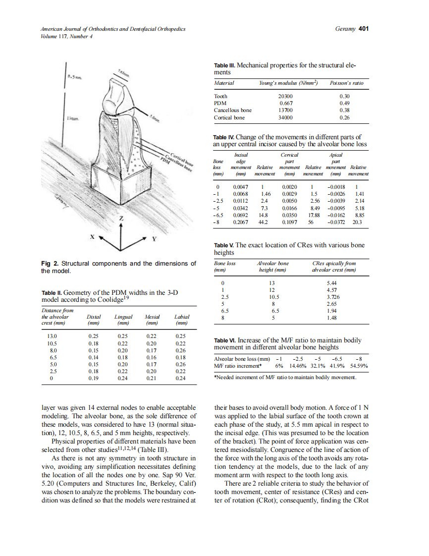 2000_117_4_399_405_Geramy.pdf 第3页