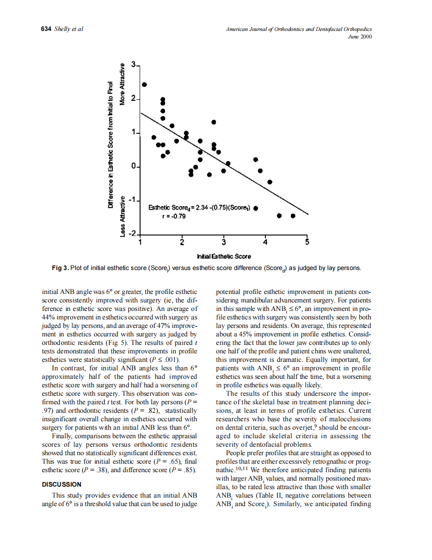 2000_117_6_630_637_Shelly.pdf 第5页