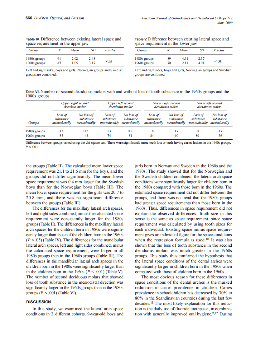 2000_117_6_663_668_Lindsten.pdf 第4页