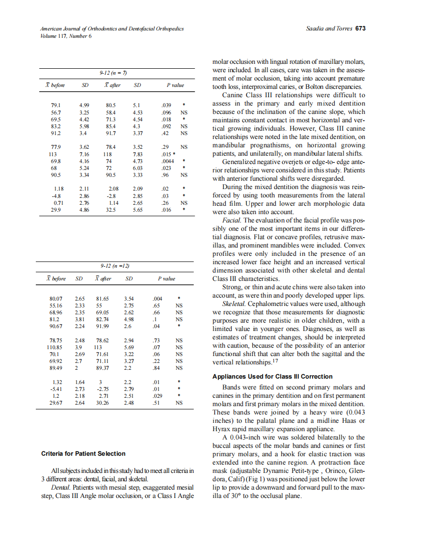 2000_117_6_669_680_Saadia.pdf 第5页