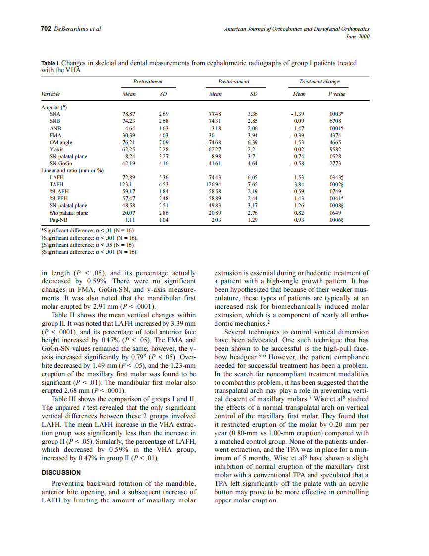 2000_117_6_700_705_DeBerardinis.pdf 第3页