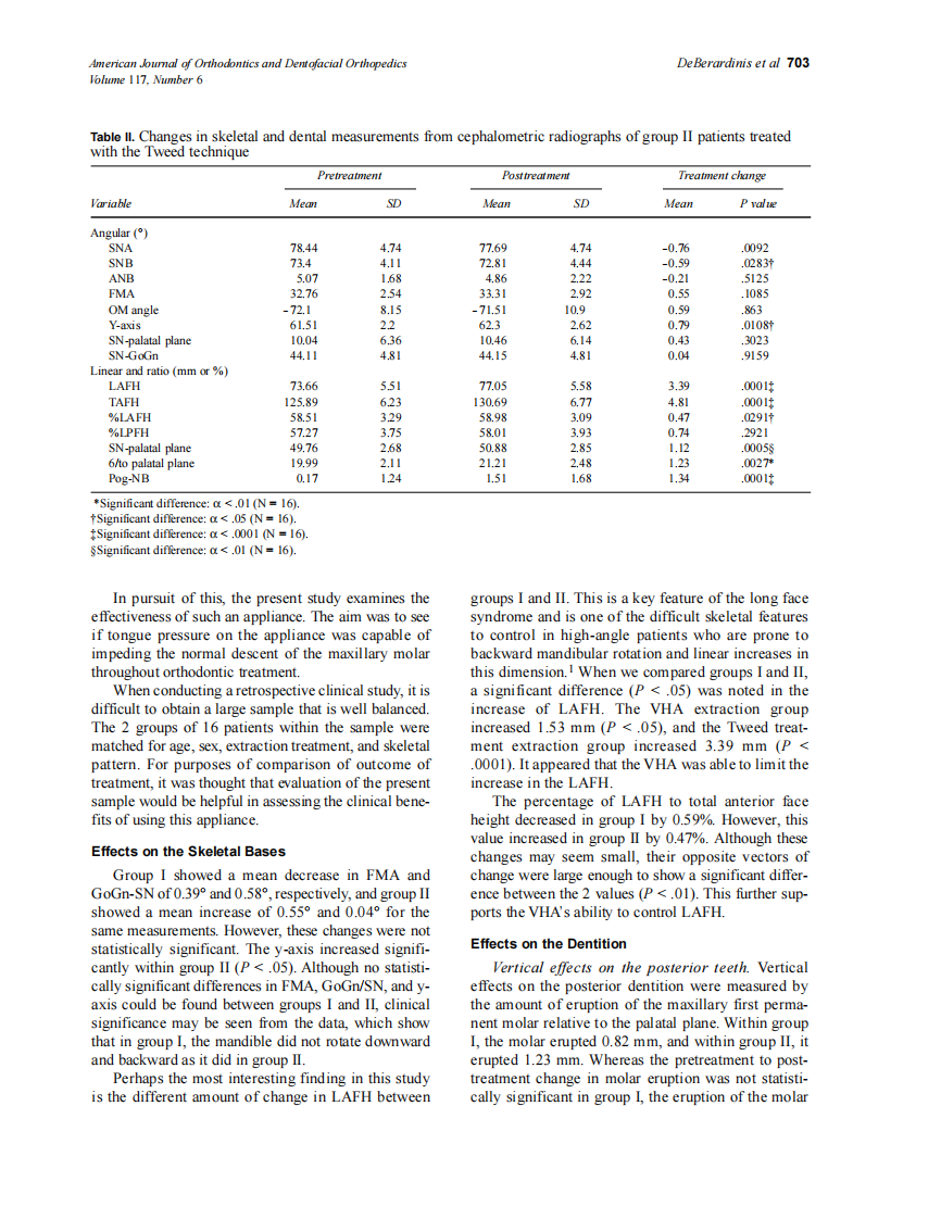 2000_117_6_700_705_DeBerardinis.pdf 第4页