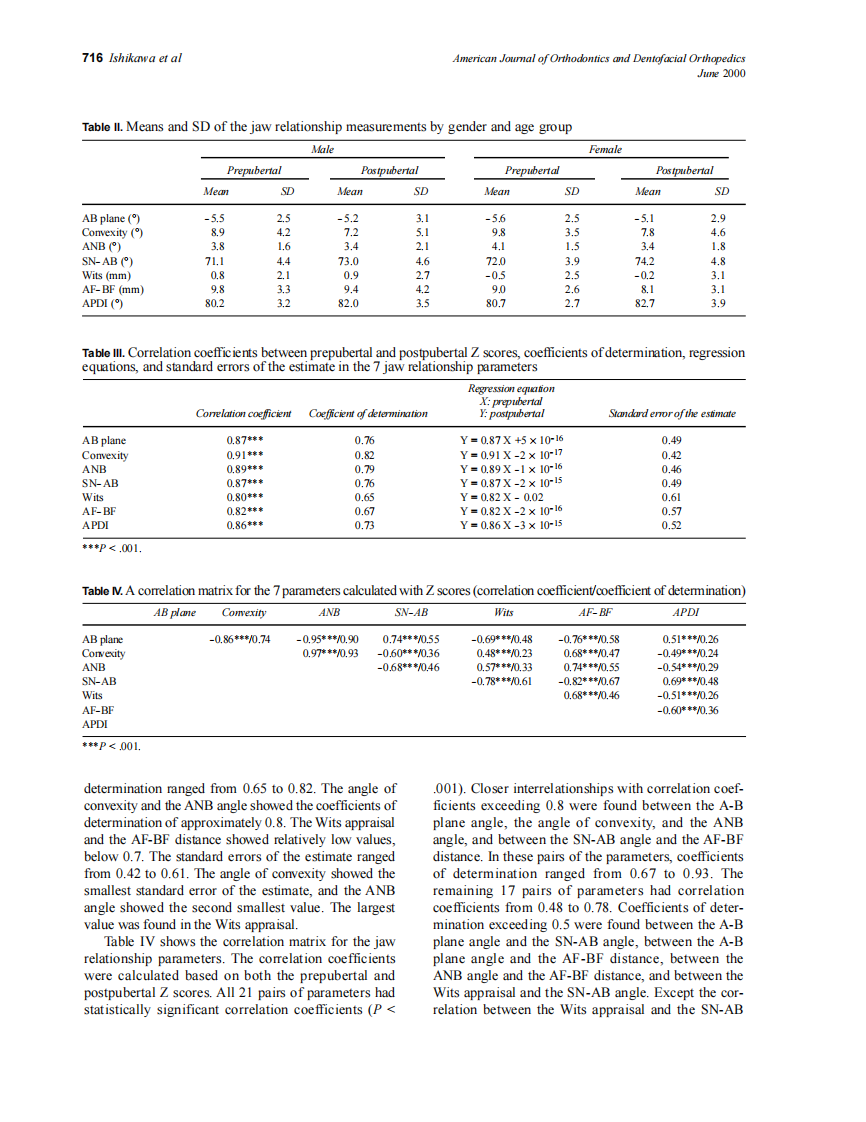 2000_117_6_714_720_Ishikawa.pdf 第3页