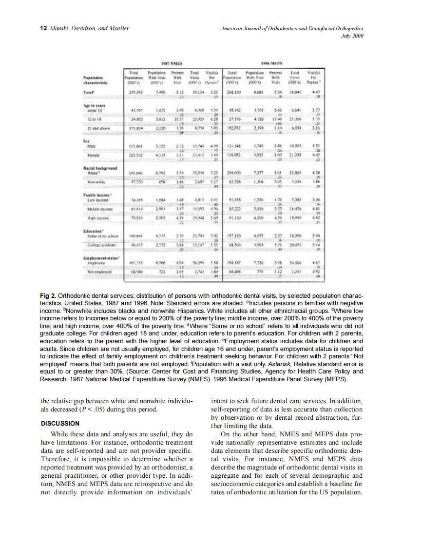 2000_118_1_10_13_Manski.pdf 第3页