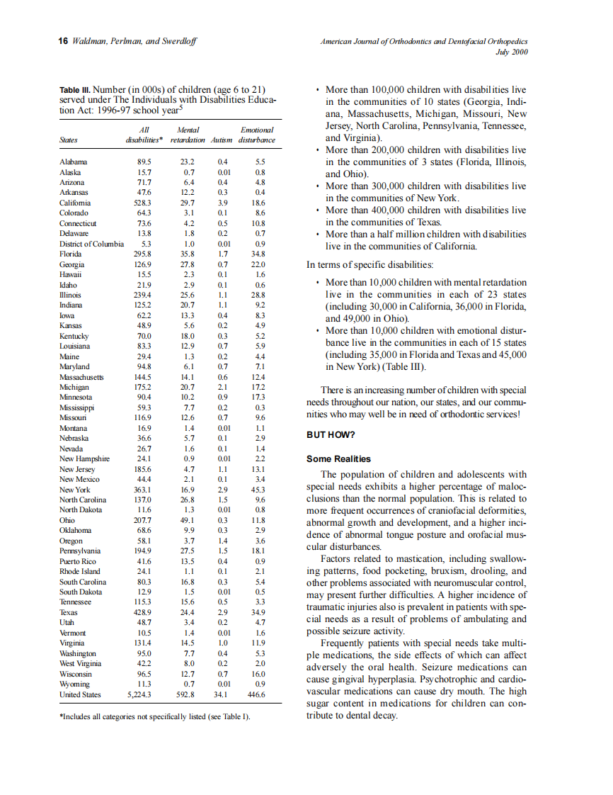 2000_118_1_14_17_Waldman.pdf 第3页