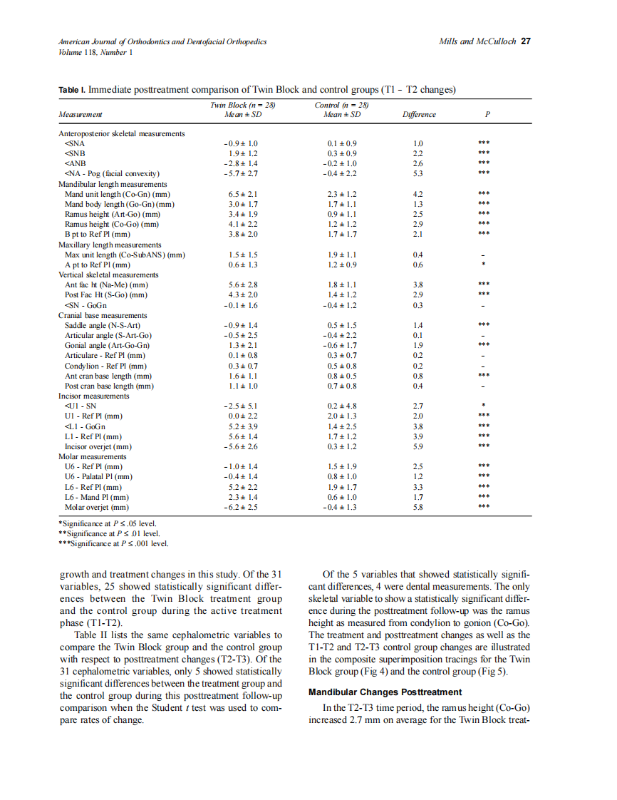2000_118_1_24_33_Mills.pdf 第4页