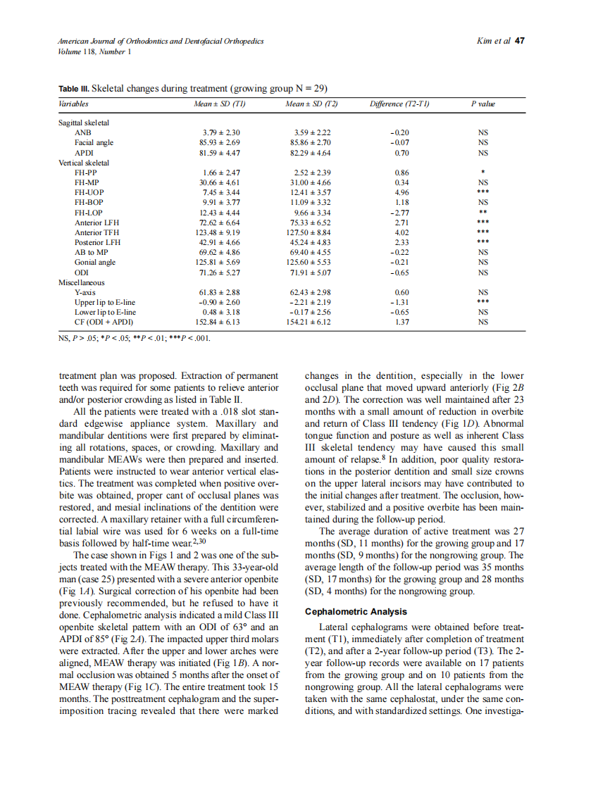 2000_118_1_43_54_Kim.pdf 第5页