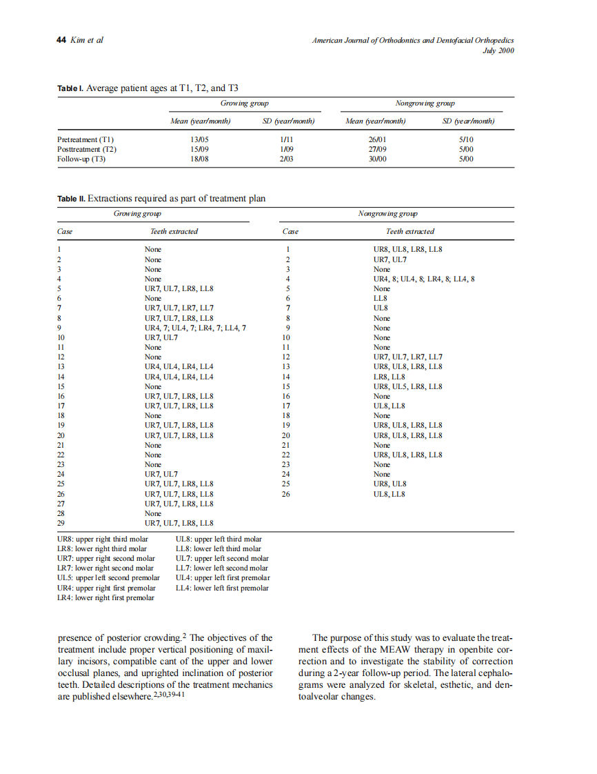 2000_118_1_43_54_Kim.pdf 第2页