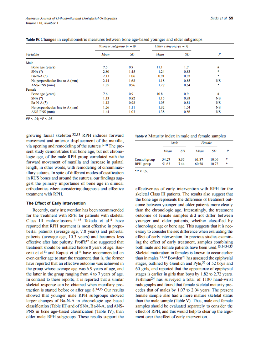 2000_118_1_55_62_Suda.pdf 第5页