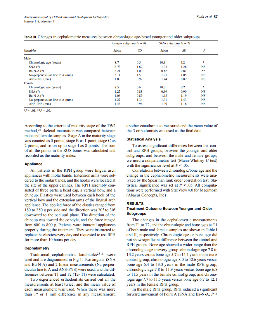 2000_118_1_55_62_Suda.pdf 第3页