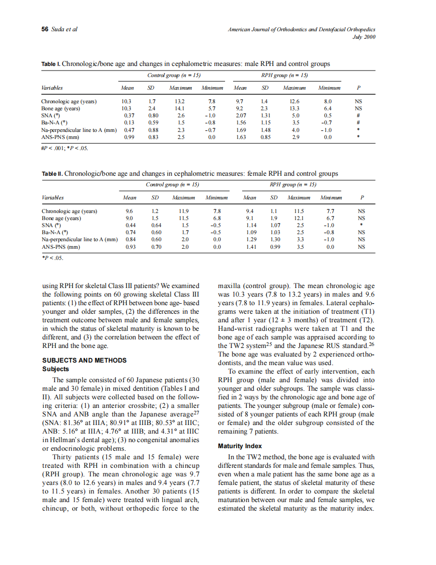2000_118_1_55_62_Suda.pdf 第2页