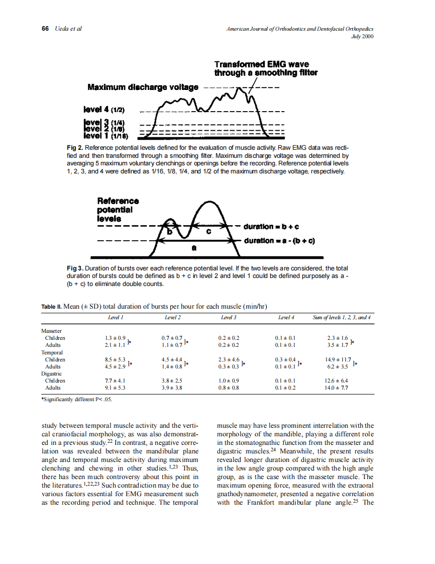 2000_118_1_63_68_Ueda.pdf 第4页
