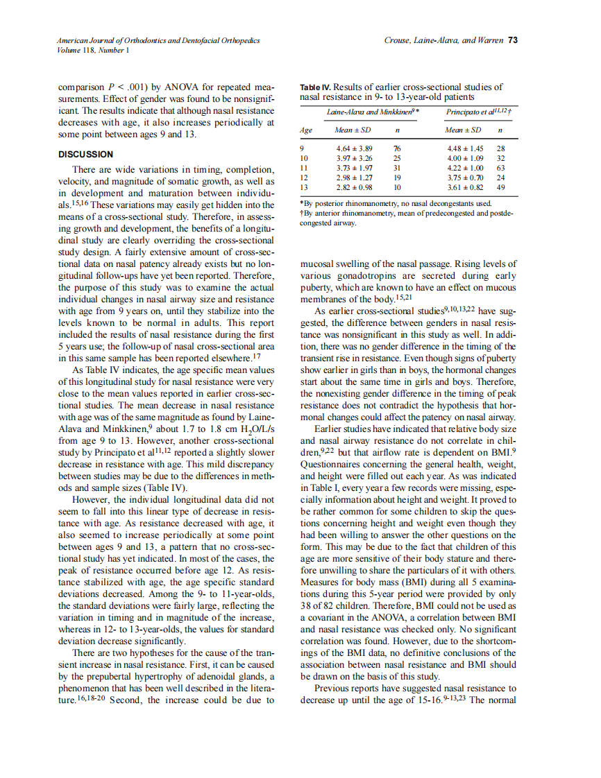 2000_118_1_69_74_Crouse.pdf 第5页