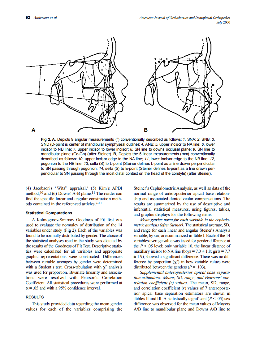 2000_118_1_90_100_Anderson.pdf 第3页