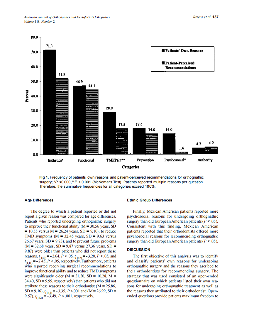 2000_118_2_134_140_Rivera.pdf 第4页