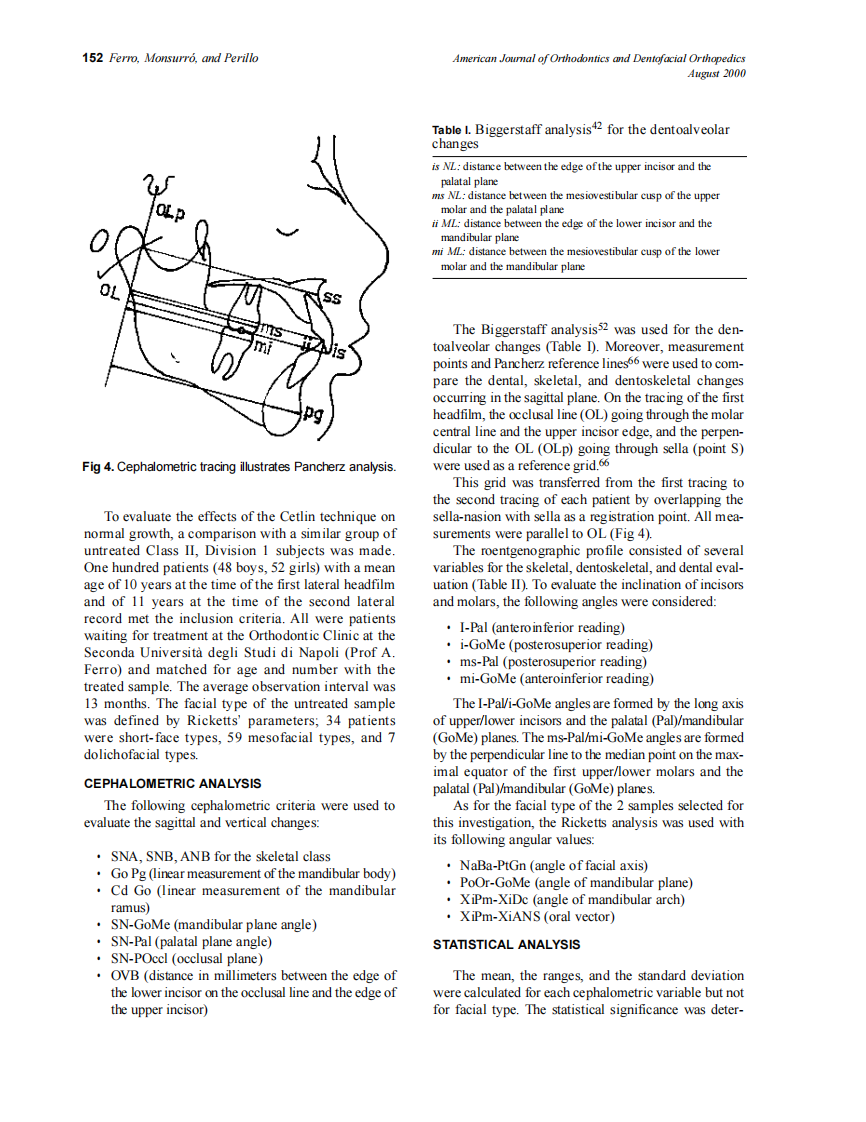 2000_118_2_150_158_Ferro.pdf 第3页