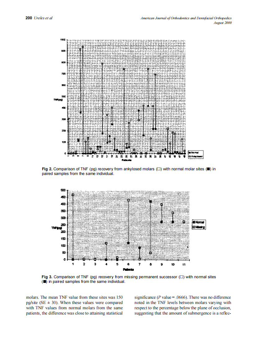 2000_118_2_196_202_Ureles.pdf 第5页