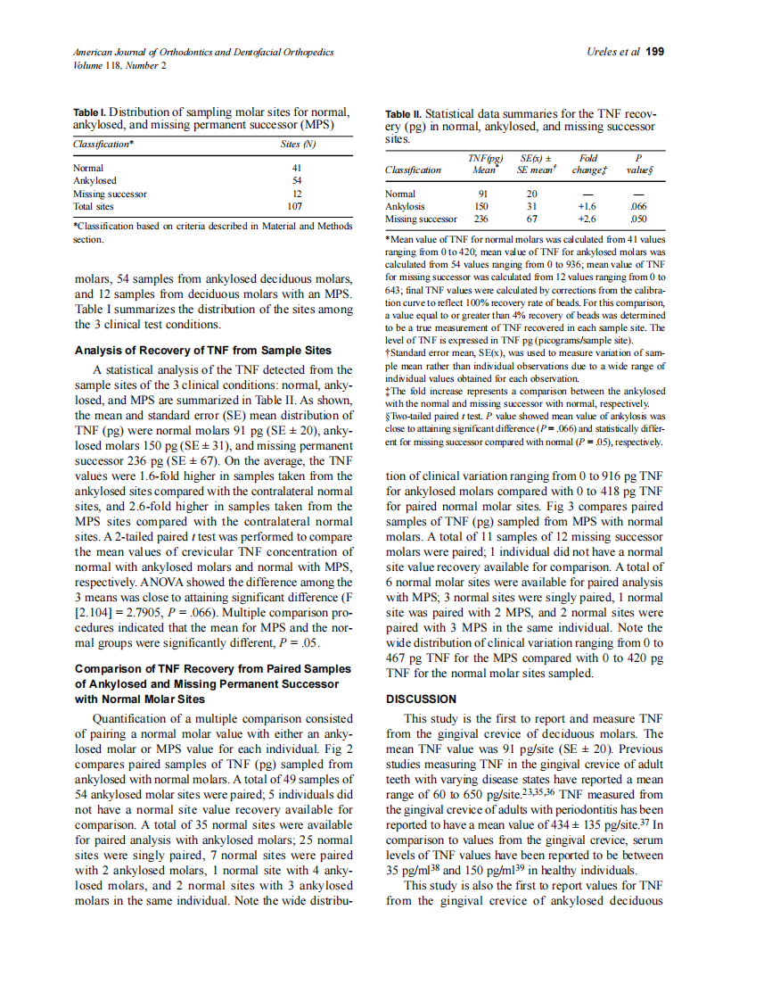 2000_118_2_196_202_Ureles.pdf 第4页
