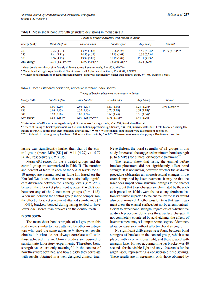 2000_118_3_274_279_Talbot.pdf 第4页
