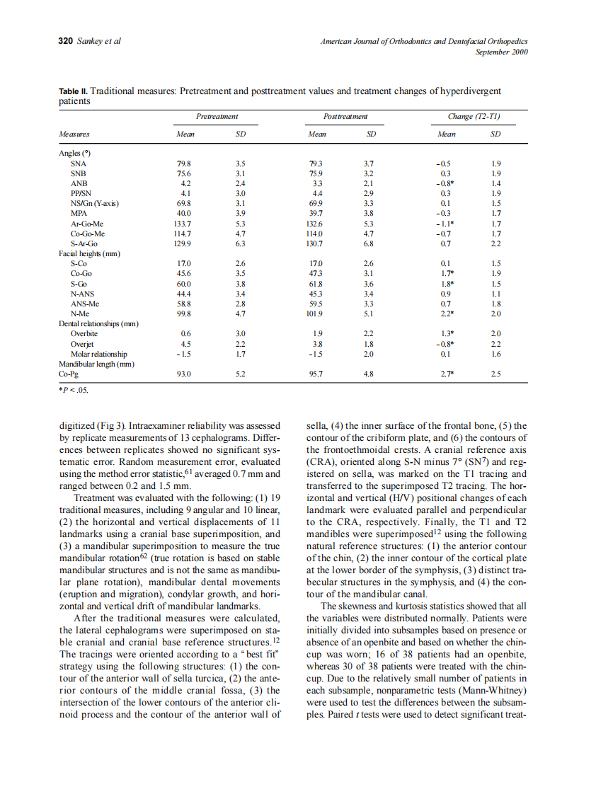 2000_118_3_317_327_Sankey.pdf 第4页