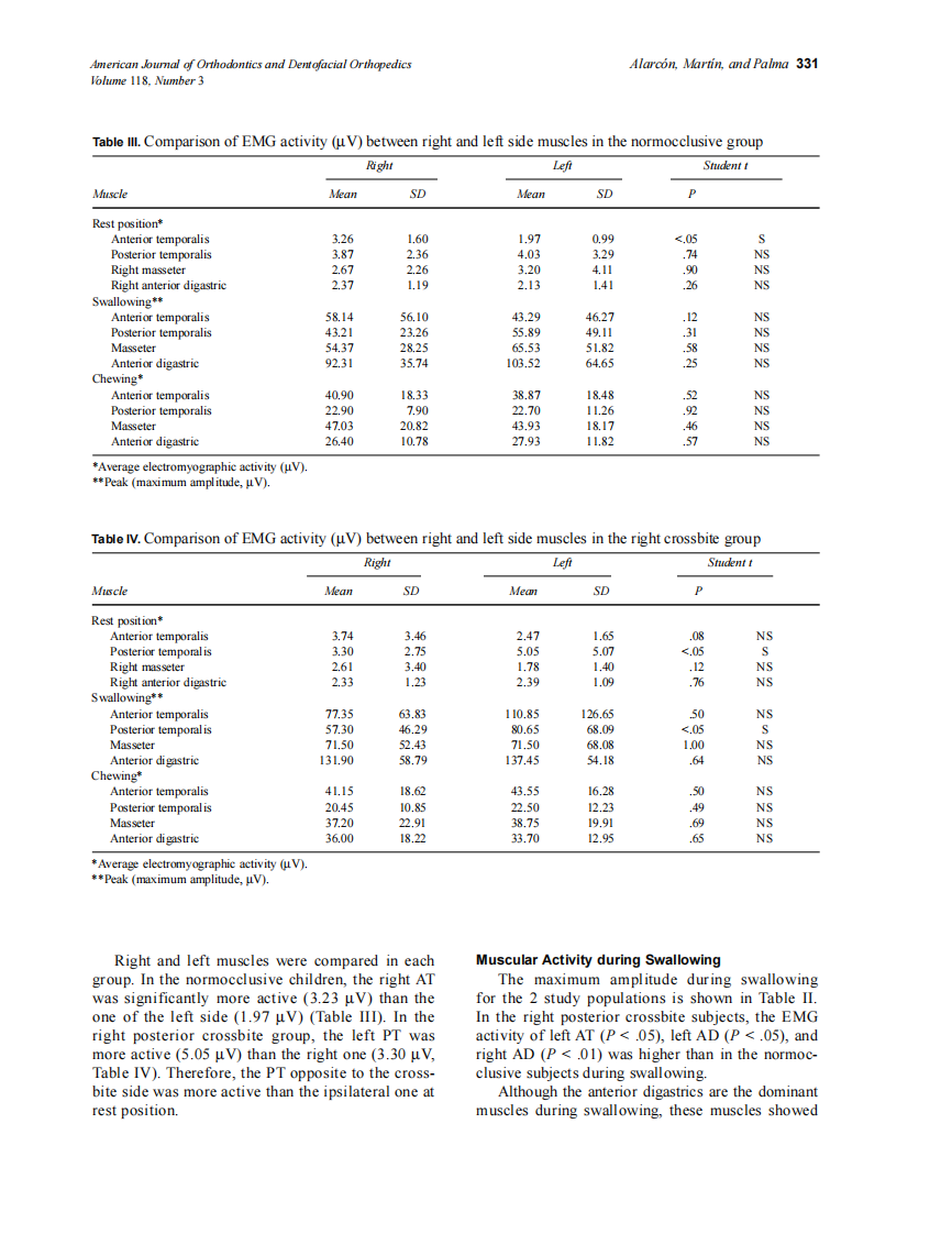 2000_118_3_328_334_Alarcon.pdf 第4页