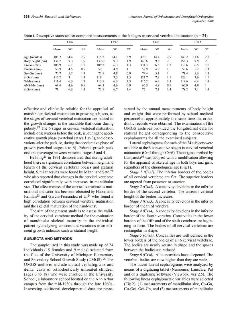 2000_118_3_335_340_Franchi.pdf 第2页