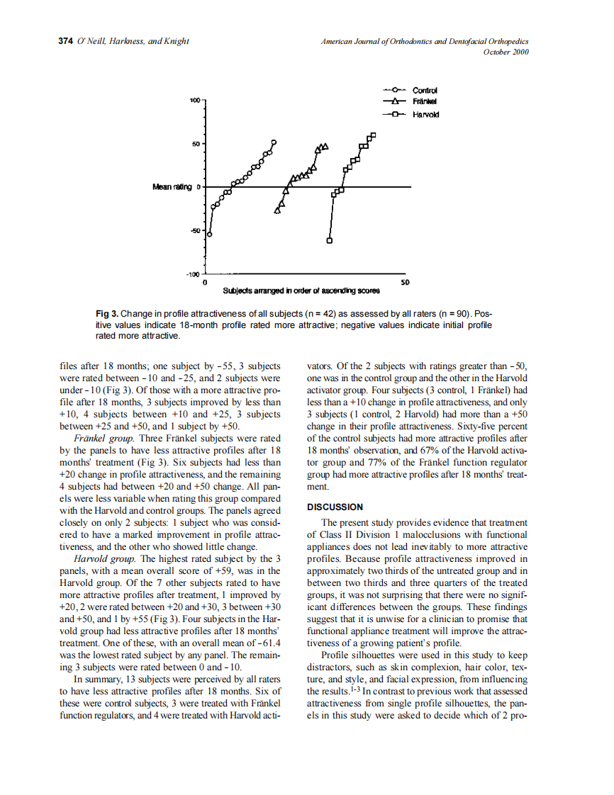 2000_118_4_371_376_O'Neill.pdf 第4页