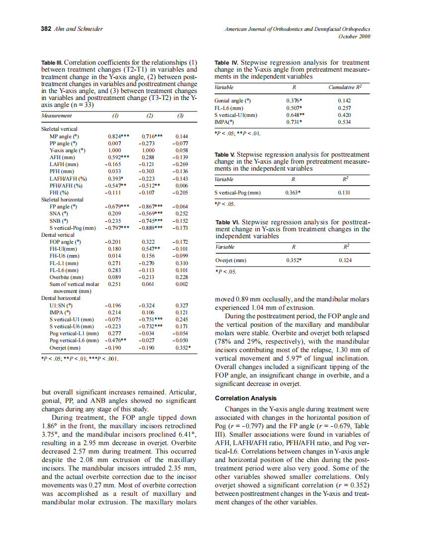 2000_118_4_378_384_Ahn.pdf 第5页